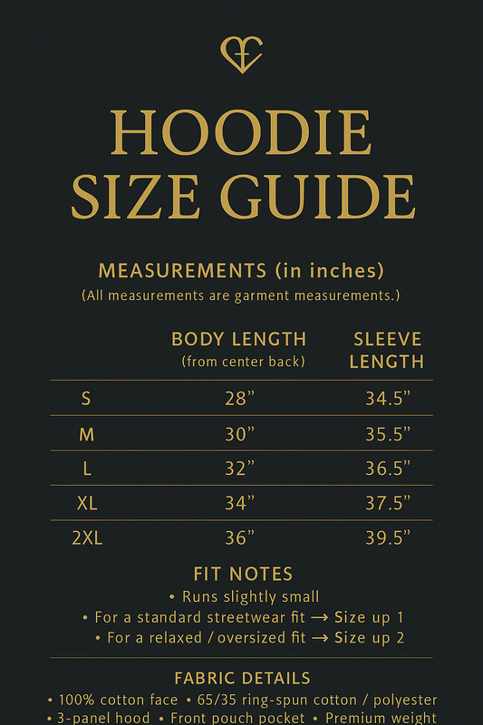 Essentials Hoodie – Black